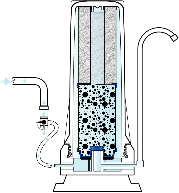 Схема фильтра для воды T100