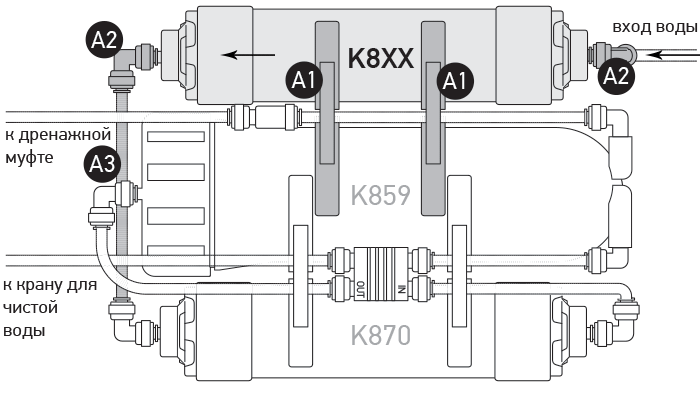 Набор X870: подключение предфильтра