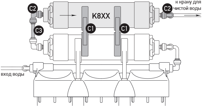 Набор X872: подключение постфильтра к системе под мойку