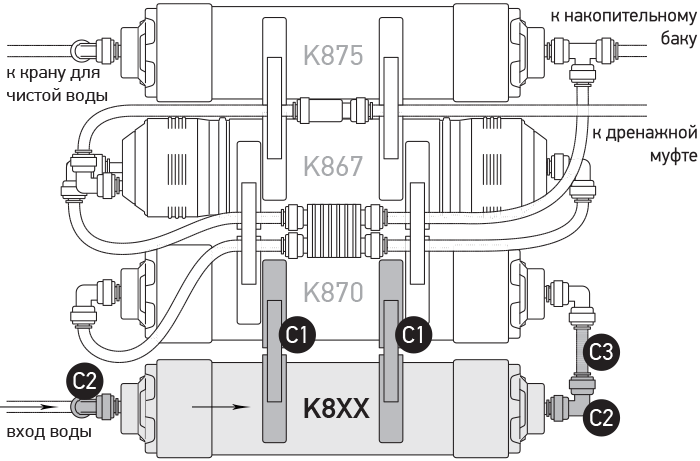 Набор X872: подключение предфильтра